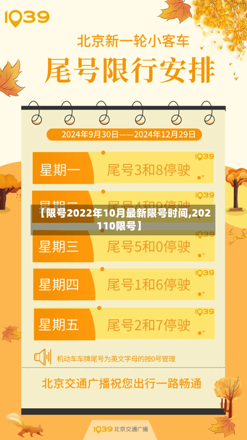 【限号2022年10月最新限号时间,202110限号】