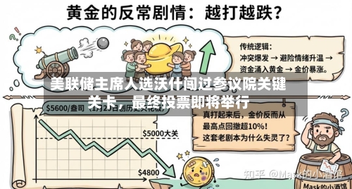 美联储主席人选沃什闯过参议院关键关卡，最终投票即将举行