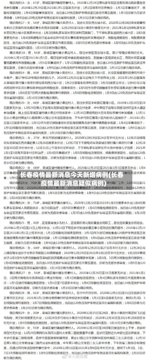 长春疫情最新消息今天新增病例(长春疫情最新消息疑似病例)
