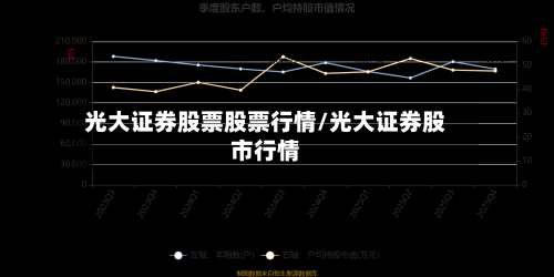 光大证券股票股票行情/光大证券股市行情-第1张图片