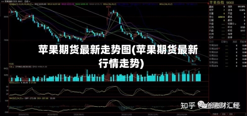 苹果期货最新走势图(苹果期货最新行情走势)