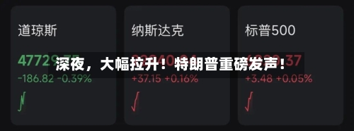 深夜，大幅拉升！特朗普重磅发声！-第3张图片