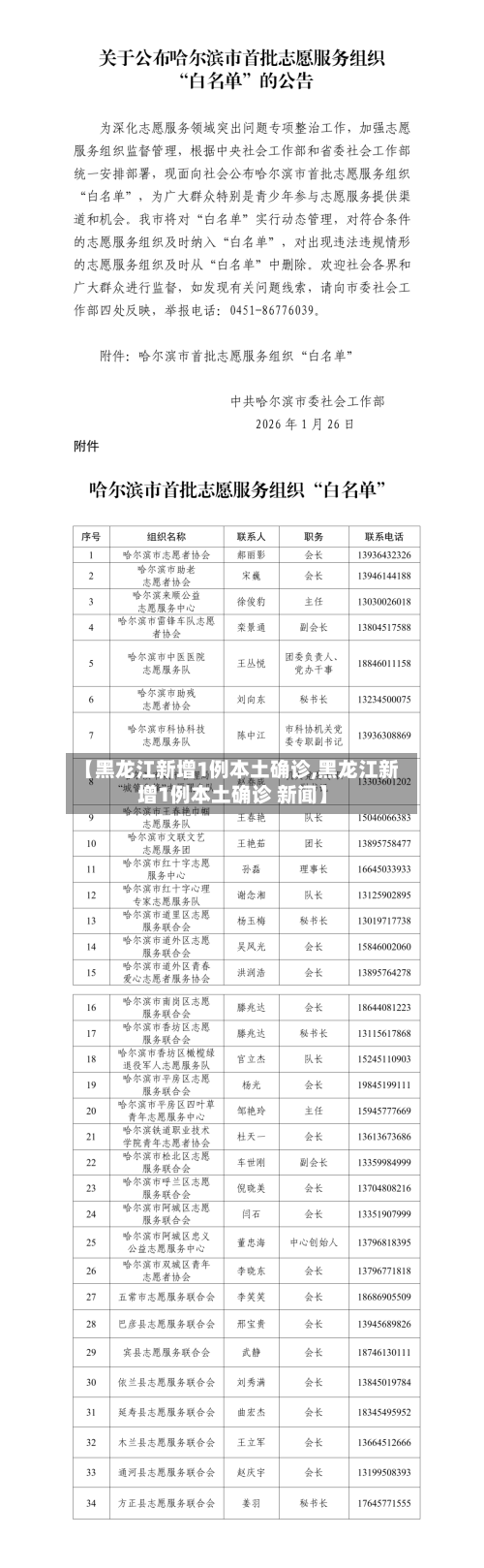 【黑龙江新增1例本土确诊,黑龙江新增1例本土确诊 新闻】