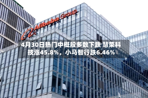 4月30日热门中概股多数下跌 慧荣科技涨45.8%	，小马智行跌6.46%-第2张图片