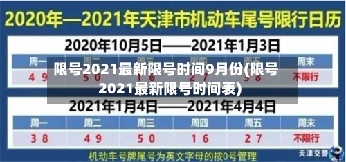 限号2021最新限号时间9月份(限号2021最新限号时间表)