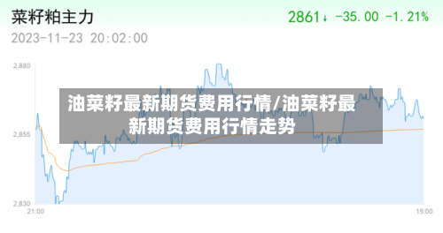 油菜籽最新期货费用行情/油菜籽最新期货费用行情走势