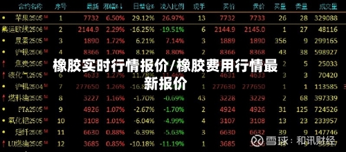 橡胶实时行情报价/橡胶费用行情最新报价