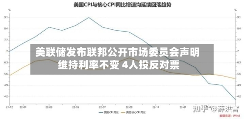美联储发布联邦公开市场委员会声明 维持利率不变 4人投反对票