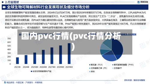 国内pvc行情(pvc行情分析)