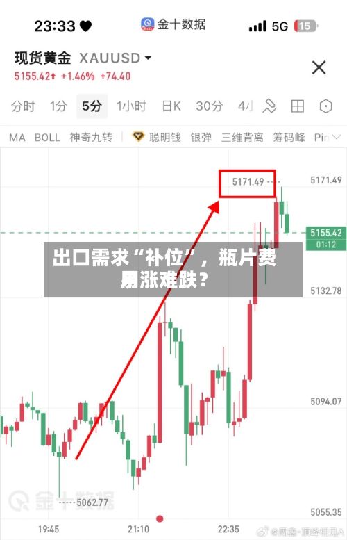出口需求“补位	”	，瓶片费用易涨难跌？-第2张图片