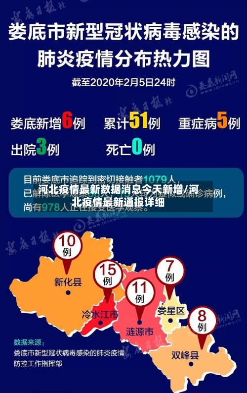 河北疫情最新数据消息今天新增/河北疫情最新通报详细