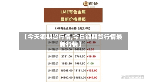 【今天铜期货行情,今日铜期货行情最新行情】