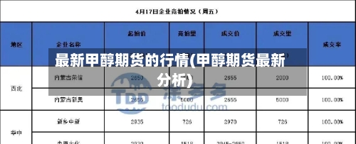最新甲醇期货的行情(甲醇期货最新分析)