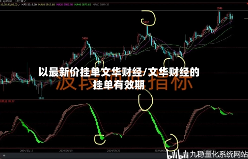 以最新价挂单文华财经/文华财经的挂单有效期