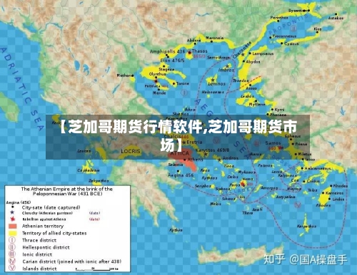 【芝加哥期货行情软件,芝加哥期货市场】