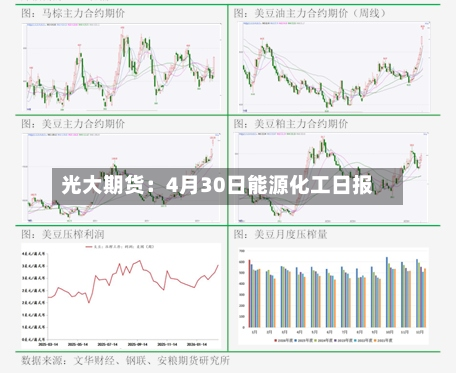 光大期货：4月30日能源化工日报