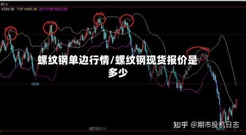 螺纹钢单边行情/螺纹钢现货报价是多少