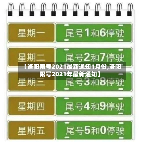 【洛阳限号2021最新通知1月份,洛阳限号2021年最新通知】