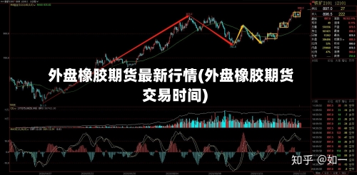 外盘橡胶期货最新行情(外盘橡胶期货交易时间)