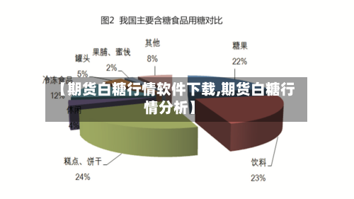 【期货白糖行情软件下载,期货白糖行情分析】