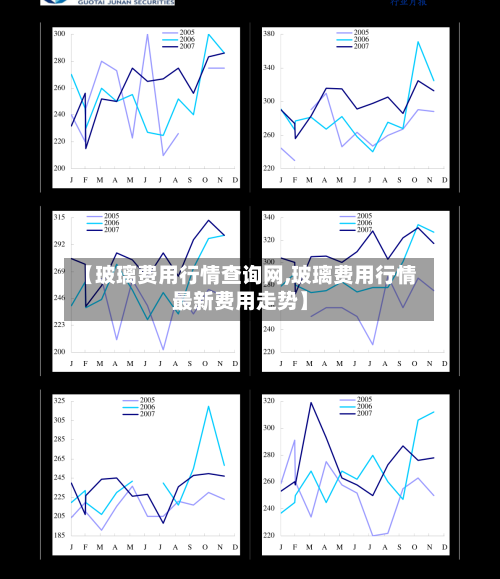 【玻璃费用行情查询网,玻璃费用行情最新费用走势】