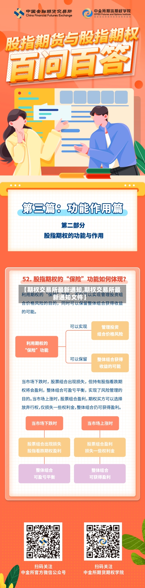 【期权交易所最新通知,期权交易所最新通知文件】