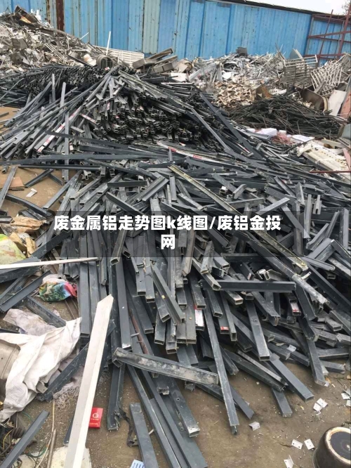 废金属铝走势图k线图/废铝金投网-第3张图片