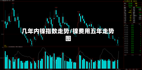 几年内镍指数走势/镍费用五年走势图