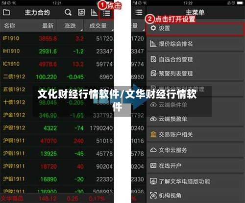 文化财经行情软件/文华财经行情软件