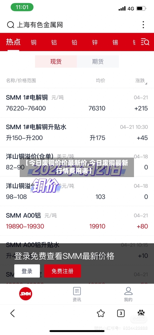 【今日废铜价价最新价,今日废铜最新行情费用表】