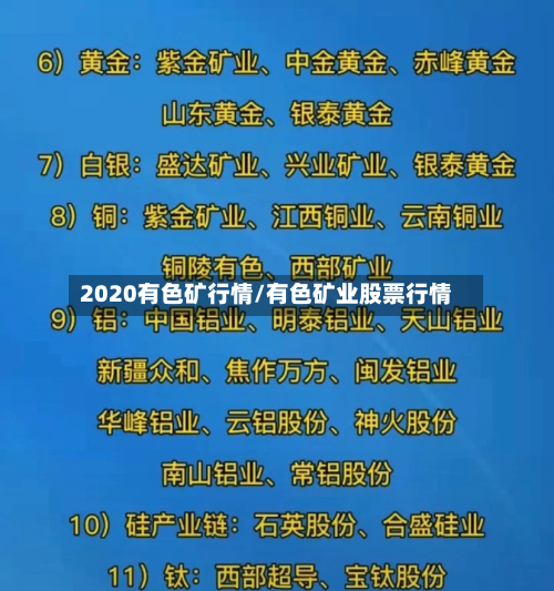 2020有色矿行情/有色矿业股票行情