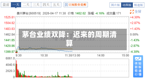 茅台业绩双降：迟来的周期清算
