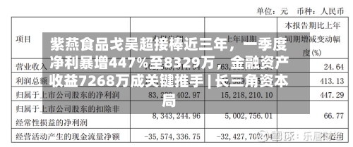 紫燕食品戈吴超接棒近三年，一季度净利暴增447%至8329万，金融资产收益7268万成关键推手 | 长三角资本局