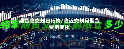 期货临交割日行情/临近交割月期货费用变化