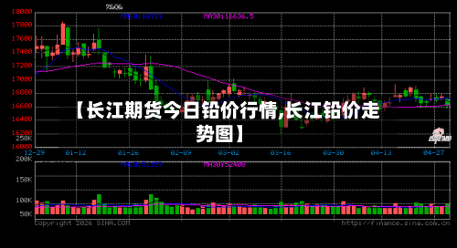 【长江期货今日铅价行情,长江铅价走势图】