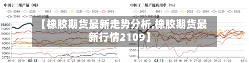 【橡胶期货最新走势分析,橡胶期货最新行情2109】-第2张图片