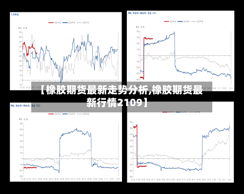 【橡胶期货最新走势分析,橡胶期货最新行情2109】-第1张图片