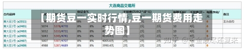 【期货豆一实时行情,豆一期货费用走势图】