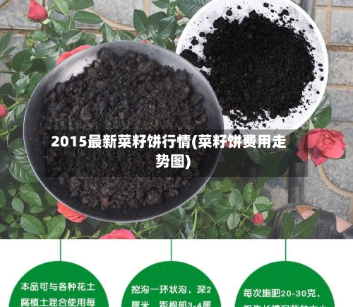 2015最新菜籽饼行情(菜籽饼费用走势图)