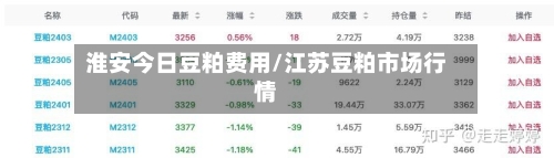 淮安今日豆粕费用/江苏豆粕市场行情