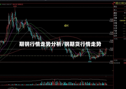期钢行情走势分析/钢期货行情走势