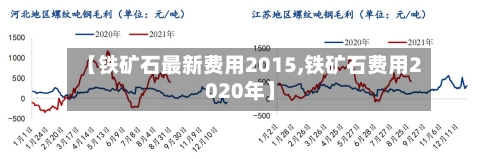 【铁矿石最新费用2015,铁矿石费用2020年】