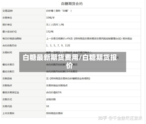 白糖最新期货费用/白糖期货报价-第3张图片