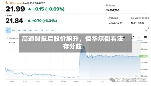 高通财报后股价飙升，但华尔街看法存分歧-第3张图片