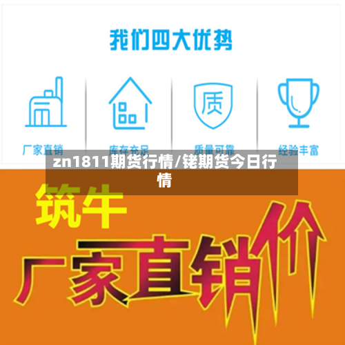 zn1811期货行情/铑期货今日行情-第2张图片