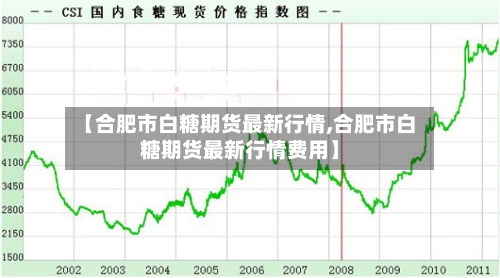 【合肥市白糖期货最新行情,合肥市白糖期货最新行情费用】-第2张图片