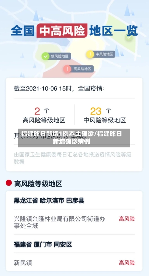福建昨日新增1例本土确诊/福建昨日新增确诊病例