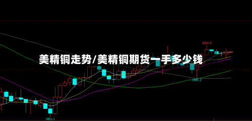 美精铜走势/美精铜期货一手多少钱