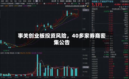 事关创业板投资风险	，40多家券商密集公告-第3张图片