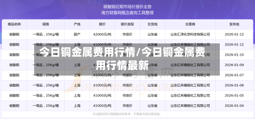 今日铜金属费用行情/今日铜金属费用行情最新